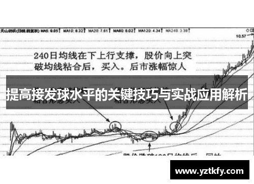 提高接发球水平的关键技巧与实战应用解析