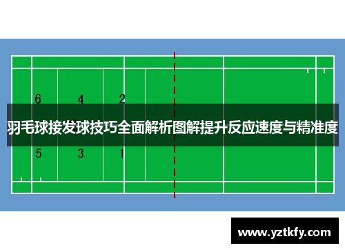 羽毛球接发球技巧全面解析图解提升反应速度与精准度